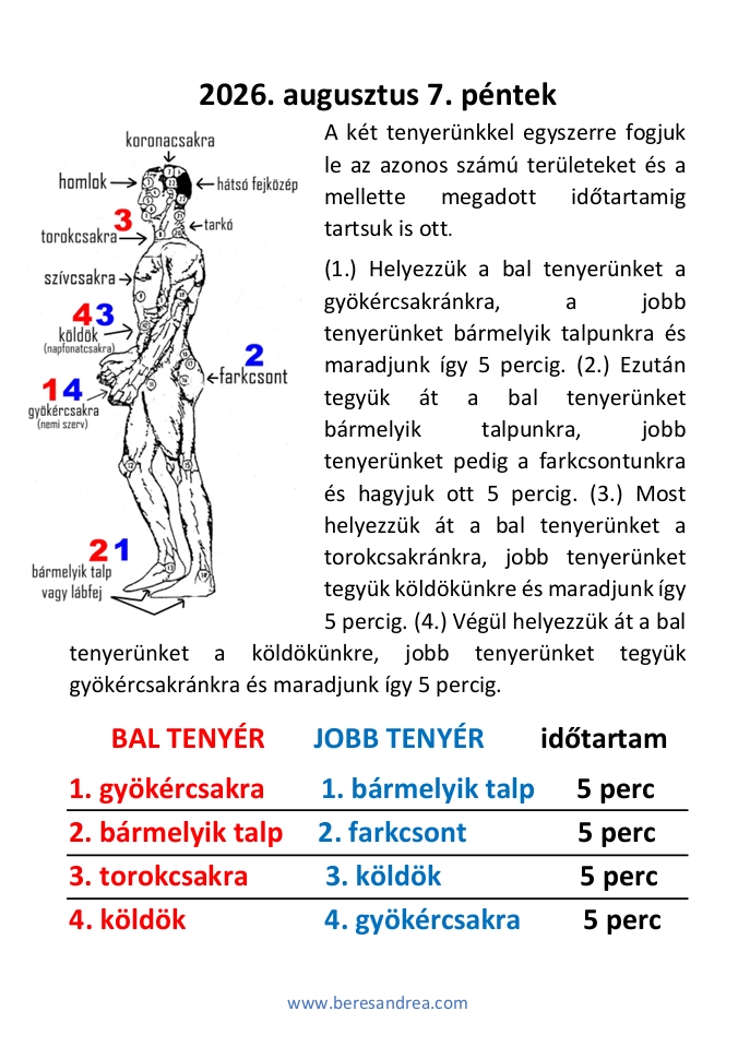 a7
